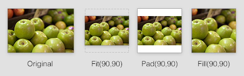 a series of images with different manipulations applied